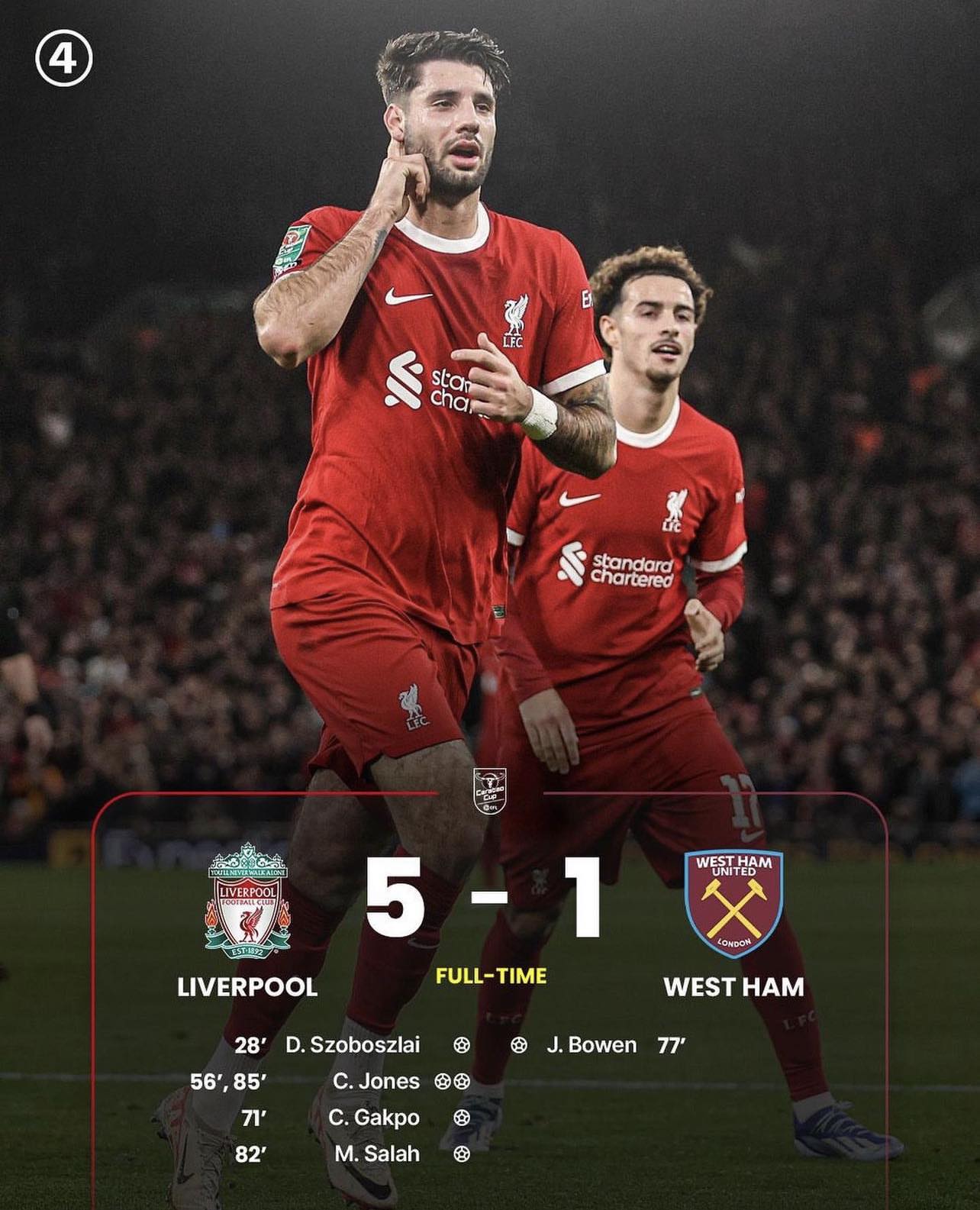 May be an image of 2 people, people playing American football, people playing football and text that says "4 sta cha. standard Chartered WESTA HAM X LONDON 5-1 5 1 LIVERPOOL FULL-TIME  28' D. Szoboszlai 56' 85' c. Jones @ 71' WEST Ham Bowen 77' 82' Gakpo M. Salah "