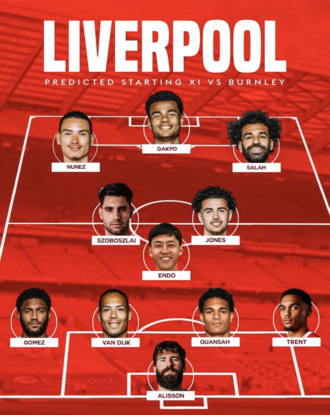 May be an image of 10 people, people playing football, people playing American football and text that says "LIVERPOOL PREDICTED STARTING XI VS BURNLEY NUNEZ GAKPO SALAH SZOBOSZLAI JONES ENDO GOMEZ VAN DIJK QUANSAH TRENT ALISSON"